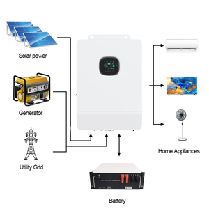 Sistema de Energía Solar con Batería de Litio de 10kw, 15kw, 20kw, Sistema de Energía Solar Fuera de <span class=keywords><strong>la</strong></span> Red <span class=keywords><strong>para</strong></span> Casa, Kit Completo - Product Image 1