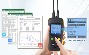 Качественный термометр - Product Image 3