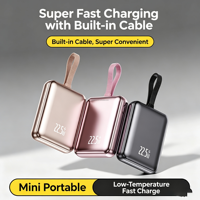 Batterie externe à charge rapide 20000mAh, chargeur portable avec câble intégré PD QC3.0, Power Banks 20000 mAh, logo personnalisé