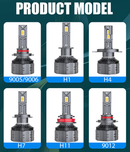 <span class=keywords><strong>Precio</strong></span> de Fábrica T8S 220w 22000lm Canbus Ready 4575 Chips LED H7 H1 HB3 HB4 9007 H13 9012 H4 Faros LED - Product Image 2
