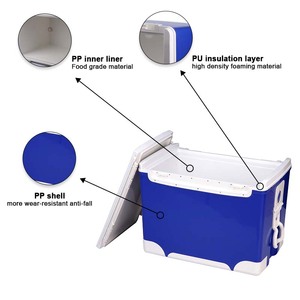 70L Chất Lượng Cao Tiêm <span class=keywords><strong>Ice</strong></span> <span class=keywords><strong>Cooler</strong></span> Hộp - Product Image 6