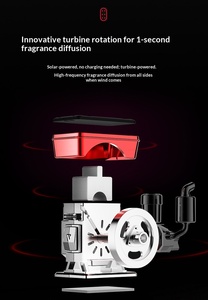 Diffuseur d'air automatique rotatif solaire moderne haut de gamme New Fortune Machine, parfum longue durée, purificateur d'air - Product Image 5