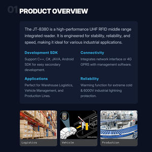 Lecteur RFID industriel JT-8380 Writer Lecteurs fixes UHF Clavier Coût d'entrepôt Antenne OEM intégrée Lecteur RFID - Product Image 3