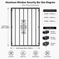 Reja de Seguridad Decorativa Europea para Ventanas de Aluminio, Reja Exterior Anti-Robo Personalizada para Fachada de Villa