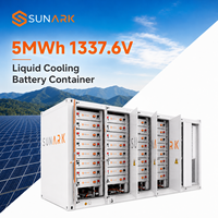 Batterie de stockage d'énergie à refroidissement liquide Sunark intégrée de 5 MWh à haute densité énergétique pour projets à grande échelle commerciaux