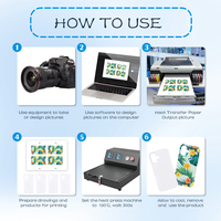 Coque de téléphone vierge mince et personnalisable avec motif enduit pour transfert thermique, compatible avec iPhone 16 Plus, 16 Pro Max, 15, 17, 14, 13 – Vente en gros