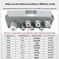 Boîte de distribution antidéflagrante IP66 BXK51 ZTZN, interrupteur d'alimentation pour éclairage, commande électrique, câblage d'instruments de contrôle