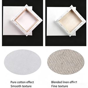 Toile de coton blanche directement de l'usine pour <span class=keywords><strong>peinture</strong></span> <span class=keywords><strong>par</strong></span> numéros, imprimable et peignable - Product Image 6