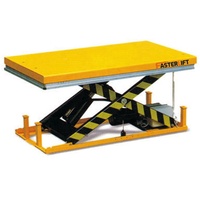 Ali 1m à 6m hauteur de levage plate-forme électrique hydraulique mini ciseaux système de table élévatrice 3m 4m 5m