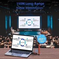 150m Wireless untuk Extender Video Transmitter Receiver Adapter untuk Kamera STB Laptop Proyektor 1 PC 2 3 4 TV Share Buatan China