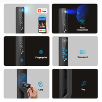 Cerradura Inteligente para Puerta de Aluminio con Rotura Térmica y Reconocimiento Facial Tuya, Cerradura Inteligente para Exteriores con Clasificación IP65 a Prueba de Agua, Cerradura para Puerta Corredera de Vidrio con Huella Dactilar