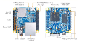 NanoPi NEO Allwinner H3 Quad-Core Cortex-A7 512MB DDR3 10/100M Ethernet Linux SBC Papan Pengembangan