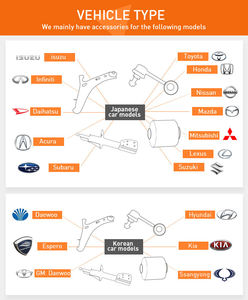 Nouvelle vente en gros pour AE9 # Pièces automobiles 43340-19015, rotule inférieure avant, marque Jieli, garantie 1 an - Product Image 4