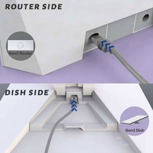 Factory Wholesale <b>Waterproof</b> <b>Cable</b> Extender Kit V3 Replacement Extension <b>Cable</b> for Gen 3 - Product Image 3