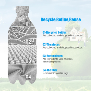 Panni in Microfibra Riutilizzabili Rotoli di Panni per Pulizia in Microfibra Staccabili - Product Image 6