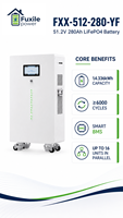 Sistema de Almacenamiento de Energía Solar para el Hogar, Batería de Litio Vertical con Ruedas, 51.2V 280Ah 14.336kWh LiFePO4, Admite 16 Unidades en Paralelo