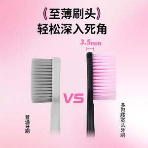 Cepillo de Dientes OkSmiles de Cabeza Ancha 101 con Cerdas Suaves para Adultos, Diseño Colorido - Product Image 2