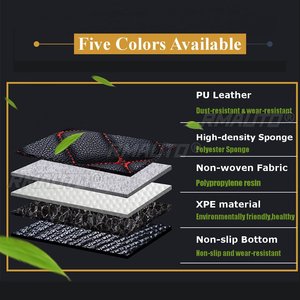 Accessoires intérieurs de voiture LHD, tapis de voiture personnalisés, tapis de sol pour BMW X3 E83 2003-2010 - Product Image 2