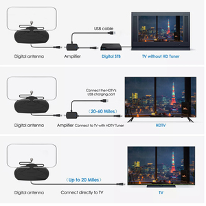 Nuevo diseño instalar <span class=keywords><strong>Tv</strong></span> <span class=keywords><strong>Antena</strong></span> Hdtv Uhf Vhf aérea la <span class=keywords><strong>mejor</strong></span> <span class=keywords><strong>antena</strong></span> de <span class=keywords><strong>Tv</strong></span> Digital interior con <span class=keywords><strong>amplificador</strong></span> adaptador - Product Image 2