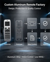 Télécommande universelle ergonomique en aluminium de qualité supérieure avec commande vocale Bluetooth et code d'apprentissage pour téléviseur laser, home cinéma et projecteur intelligent