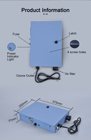 A&R OZ-3 Hochwertiger Ozongenerator 750mg/h 36W zur Schimmel- und Geruchsbeseitigung, Wasseraufbereitungsmaschine 220V mit 2 Jahren Garantie, China