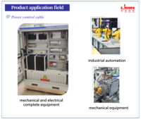 Cables Industriales Sólidos Personalizados con Aislamiento de TPE para Aplicaciones de Transmisión de Control de Energía Cat.6