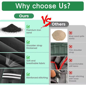 6lbs egzersiz gücü eğitim koşu ayarlanabilir spor kas bina kilo kaybı halter neopren ağırlıklı yelek - Product Image 2