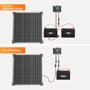 3kW Stackable All-in-One Solar Power System 610W Panels 5kWh <b>Battery</b> Hybrid Grid MPPT for Home <b>Backup</b> - Product Image 2