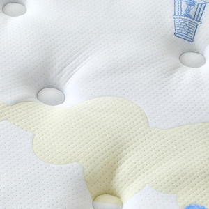 Colchón de lujo para hotel con resortes ensacados, híbrido de espuma viscoelástica, enrollable en caja, tamaño King, venta al por mayor de fábrica - Product Image 4