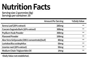 Limpiador de Colon, Desintoxicante, Eliminador de Residuos, Cápsulas de Limpieza Intestinal de 15 Días, Probiótico, Laxante Natural Rápido, Suplementos para el Estreñimiento - Product Image 2