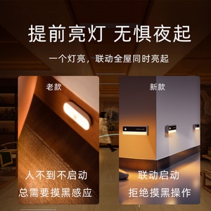 Lot de 3 lampes murales sans fil à induction magnétique, détecteur de mouvement, veilleuse - Product Image 4