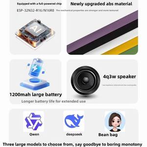 EchoEar Meow Companion Bean Bag AI Piccolo Robot Intelligente Multimodale Agente Intelligente in Plastica 8-13 Anni Unisex - Product Image 2