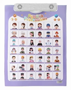 โปสเตอร์ติดผนังอักษรภาษาอังกฤษอิเล็กทรอนิกส์, โปสเตอร์เรียนรู้ ABC & 123 แบบพูดได้, ของเล่นเสริมพัฒนาการแบบสัมผัสเสียงสำหรับเด็ก - Product Image 2