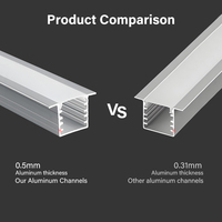 Profilés en aluminium LED sur mesure OEM, canaux en aluminium extrudé de haute qualité, vente chaude