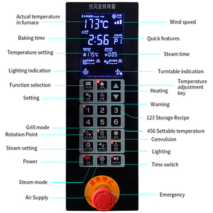 Hiệu Quả Cao Thương Mại Lò Quay Thiết Kế Cuốn Tiểu Thuyết Bánh Mì Nướng 16 Khay Quay Giá Lò Nướng Cho Khách Sạn Bánh Cửa Hàng Thực Phẩm - Product Image 2