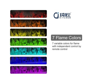 Cheminée à vapeur d'eau Cheminée électrique <span class=keywords><strong>de</strong></span> style américain Cheminée électrique à led Insertion <span class=keywords><strong>de</strong></span> source lumineuse <span class=keywords><strong>de</strong></span> villa intérieure moderne 6-8 heures - Product Image 5