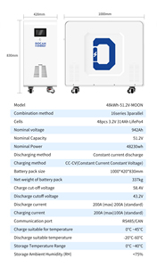 2026 Europe US Moon 48kwh 51.2V 942Ah 1000Ah 50kWh Battery Lithium Pack <b>Fire</b> Extinguisher Power Supply Storage - Product Image 2