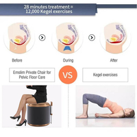 Stimulateur musculaire électromagnétique non invasif, chaise EMS pour hommes, stimulateur du plancher pelvien, machine de sculpture musculaire EMS
