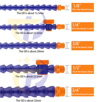 Tuyau flexible de refroidissement POM pour tour CNC