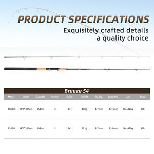 Offre Spéciale 3.05m 3.35m carbone canne à pêche longue canne à pêche Match canne à pêche avec poignée Eva - Product Image 2