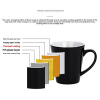 Tasse magique à changement de couleur sensible à la chaleur, en céramique, forme conique, 12 oz, givrée, avec logo personnalisable