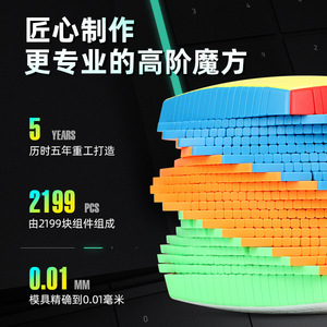 เซ็นโซ 19x19 เมจิกคิวบ์ สติ๊กเกอร์สีสันสดใส รูปทรงขนมปัง ระดับสูง สำหรับเยาวชน ทุกเพศ วัสดุพลาสติก ABS - Product Image 2