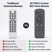 Remote Kontrol Suara IR BLE 13 Tombol untuk TV Proyektor RCT4013 Kontrol Satu ke Satu OEM ODM