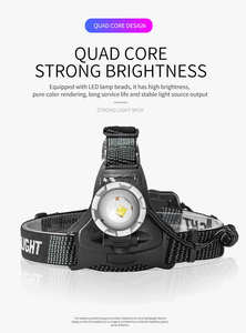 Lampe frontale à induction rechargeable solaire pour l'extérieur Lampe frontale pour le camping - Product Image 6