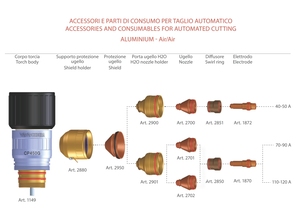 Electrodo consumible de corte por plasma 20-50A 1872 para consumibles de electrodo de alta calidad Cp450 - Product Image 5