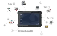 Tablette robuste Linux embarquée de 10,1 pouces, 1000 nits, batterie 8000 mAh, avec CANBUS RJ45 pour la gestion de flotte de camions