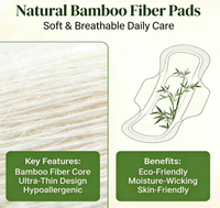 Toallas Sanitarias Ultrafinas y Transpirables al por Mayor, Productos Ecológicos para la Menstruación Femenina, Fabricante en China