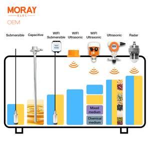 Moray ME201W Tuya APP High Accuracy Ultrasonic <strong>Liquid</strong> <strong>Level</strong> Transmitter Gauge Smart Home Products Water Tank <strong>Level</strong> Sensor - Product Image 4
