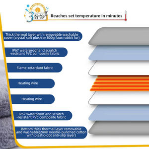 2025 nouveau coussin chauffant électrique intelligent pour animaux de compagnie avec minuterie température réglable étanche intérieur extérieur utilisation pour chien chat lit voyage - Product Image 5