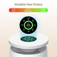 Purificateur d'air KJ402f-e Smart Home pour grandes pièces Usage personnel Fumer PET Hepa Source d'alimentation électrique Plastique Facile